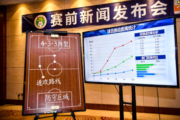 足球战术板与数据分析图表在记者会现场的展示画面